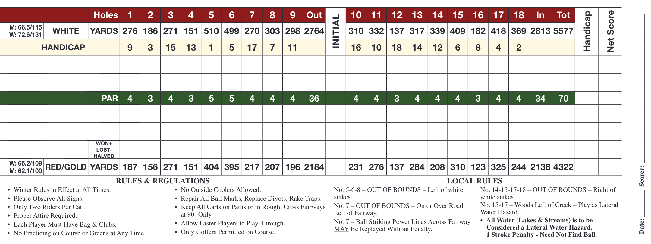 About Irwin Country Club About Irwin Country Club